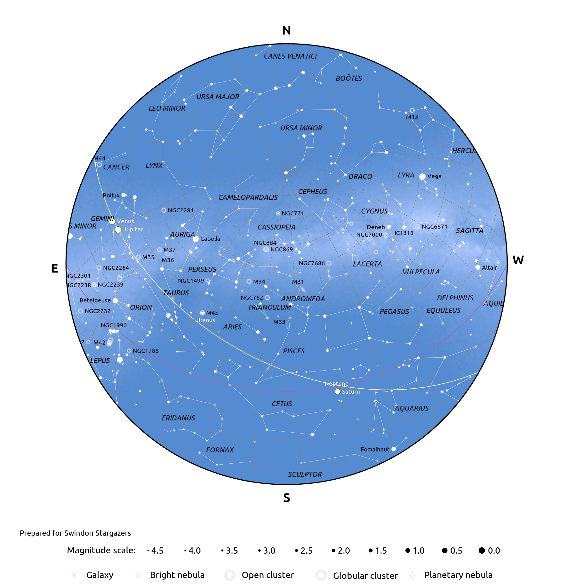 August 2025 - Morning