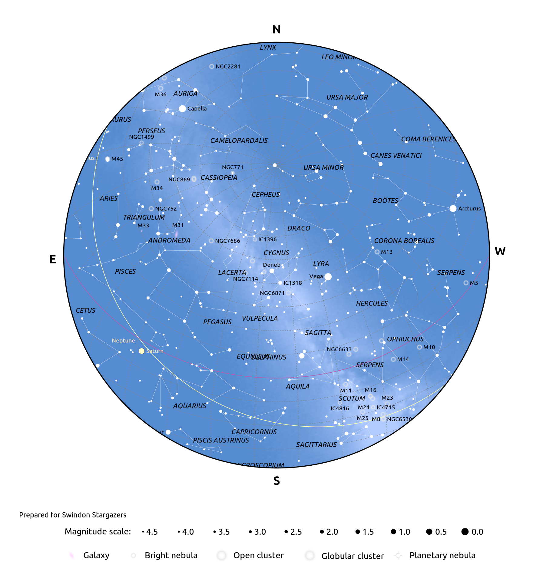 Oct 2025 Evening